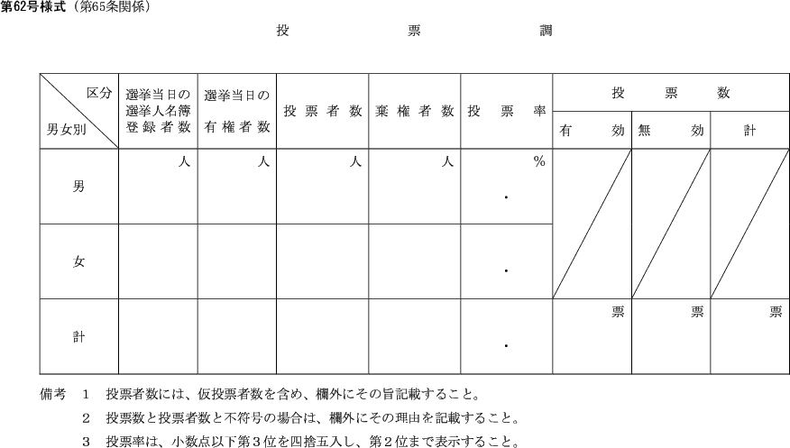 UQl