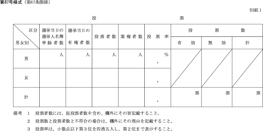 WVl