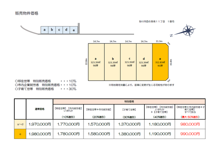 令和７年度宮川団地跡地売却物件一覧