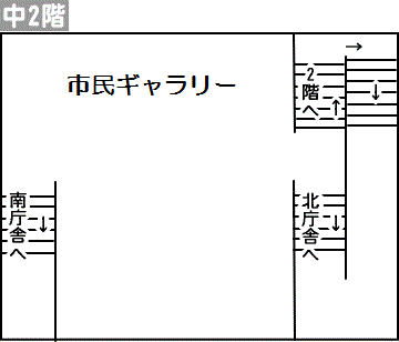 中二階