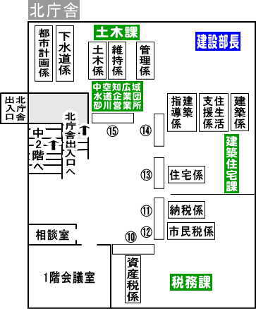 市役所庁舎1階 北庁舎
