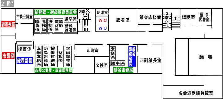 市役所庁舎2階