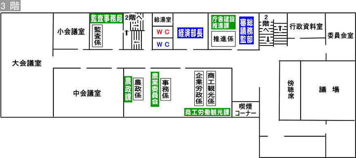 市役所庁舎2階