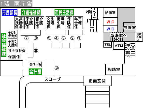 市役所庁舎1階 南庁舎