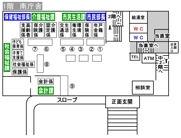 市役所庁舎1階 南庁舎