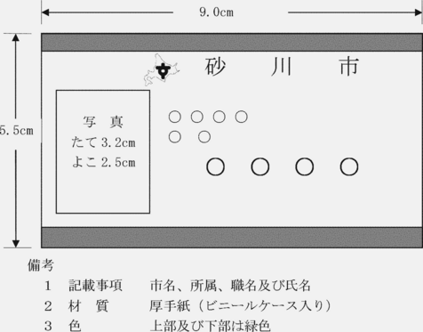 ʋLSl