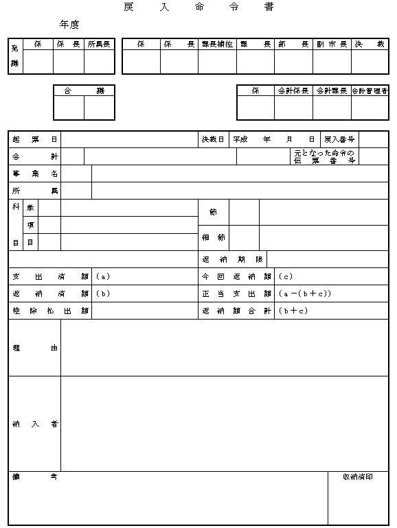 大人気新品 ○砂川市会計規則 財務、会計