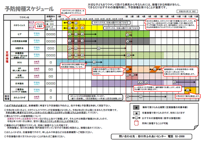 予防接種スケジュール