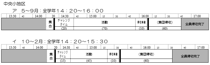 中央小地区放課GO!GO!タイムテーブル