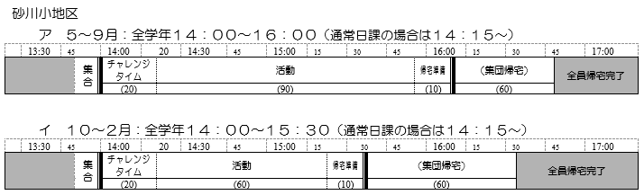 砂川小地区放課GO!GO!タイムテーブル