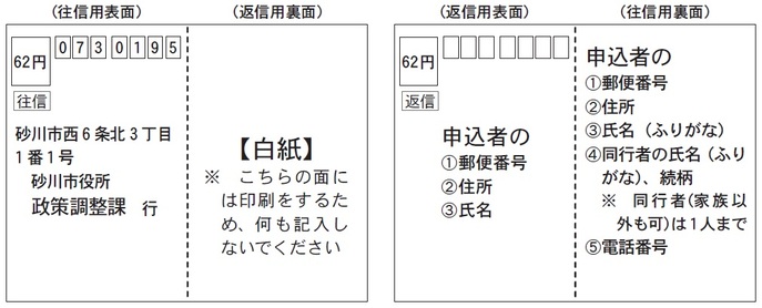 往復はがき