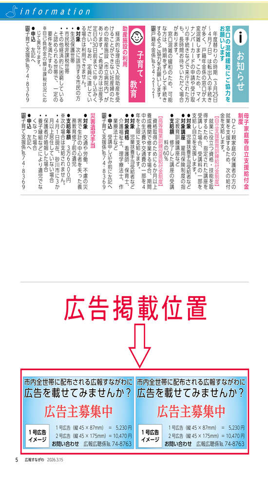 広告の掲載位置図